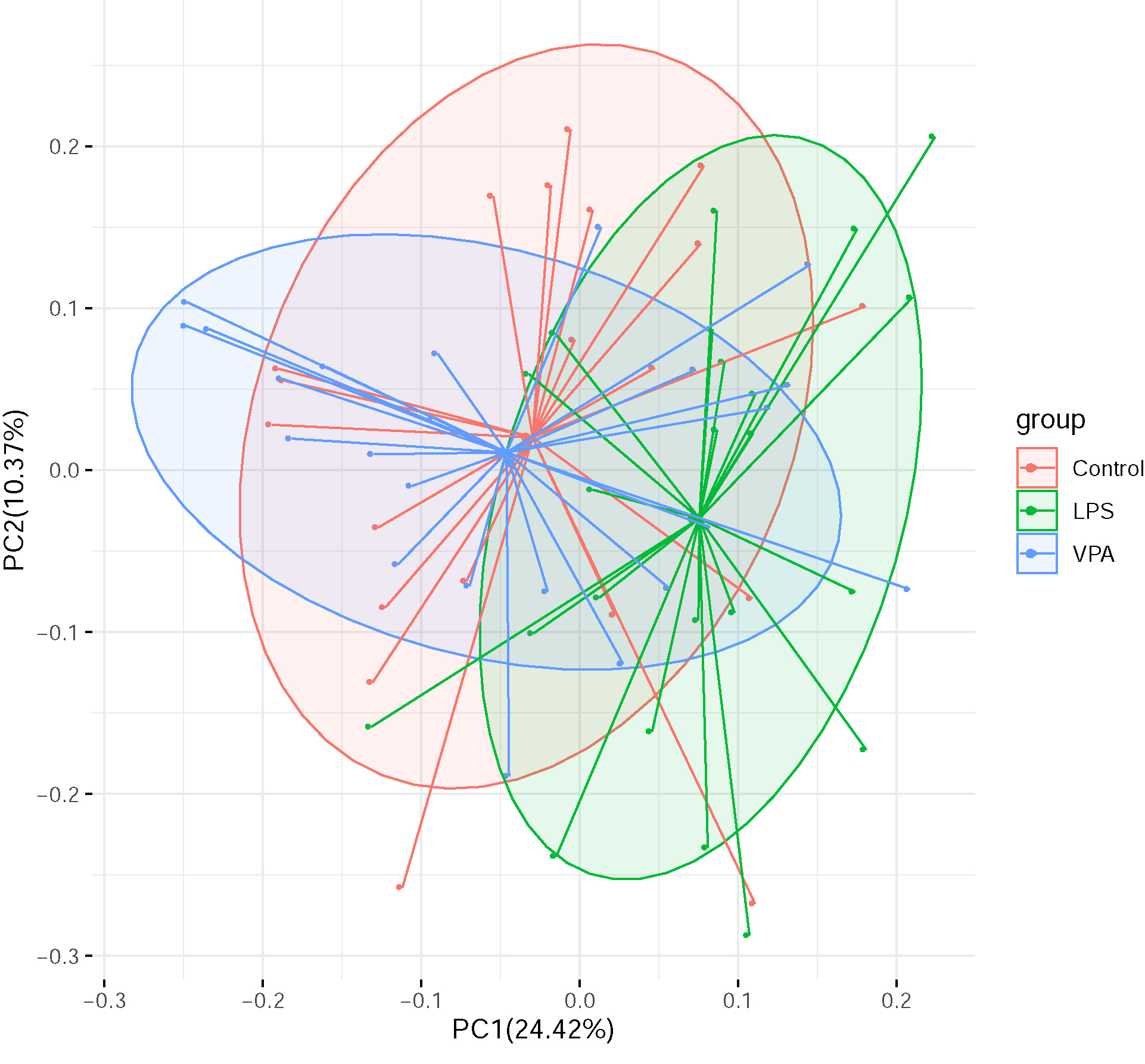キム Frontiers | The phn Island: A New Genomic Island Encoding