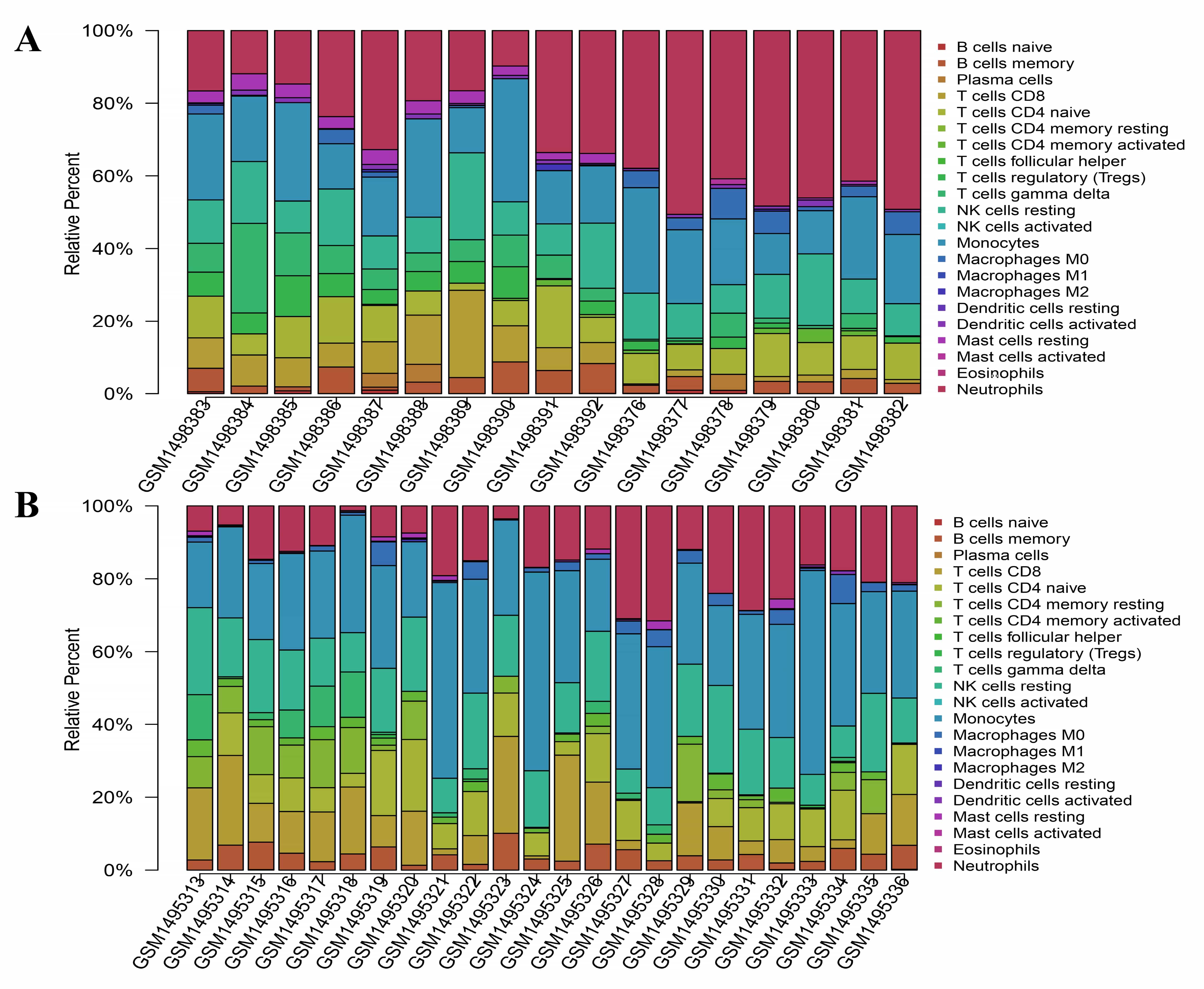 Exploration of the active components and pharmacological mechanism of Compound Longmaining for the treatment of myocardial infarction Exploration of the active components and pharmacological mechanism of Compound Longmaining for the treatment of myocardial infarction