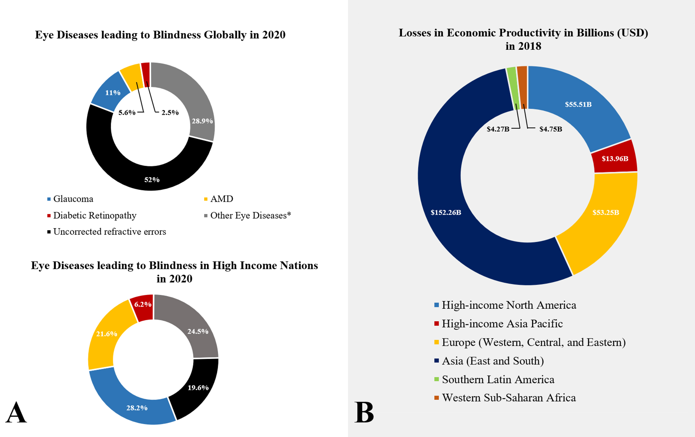 Frontiers  Exploring the Retinal Binding Cavity of