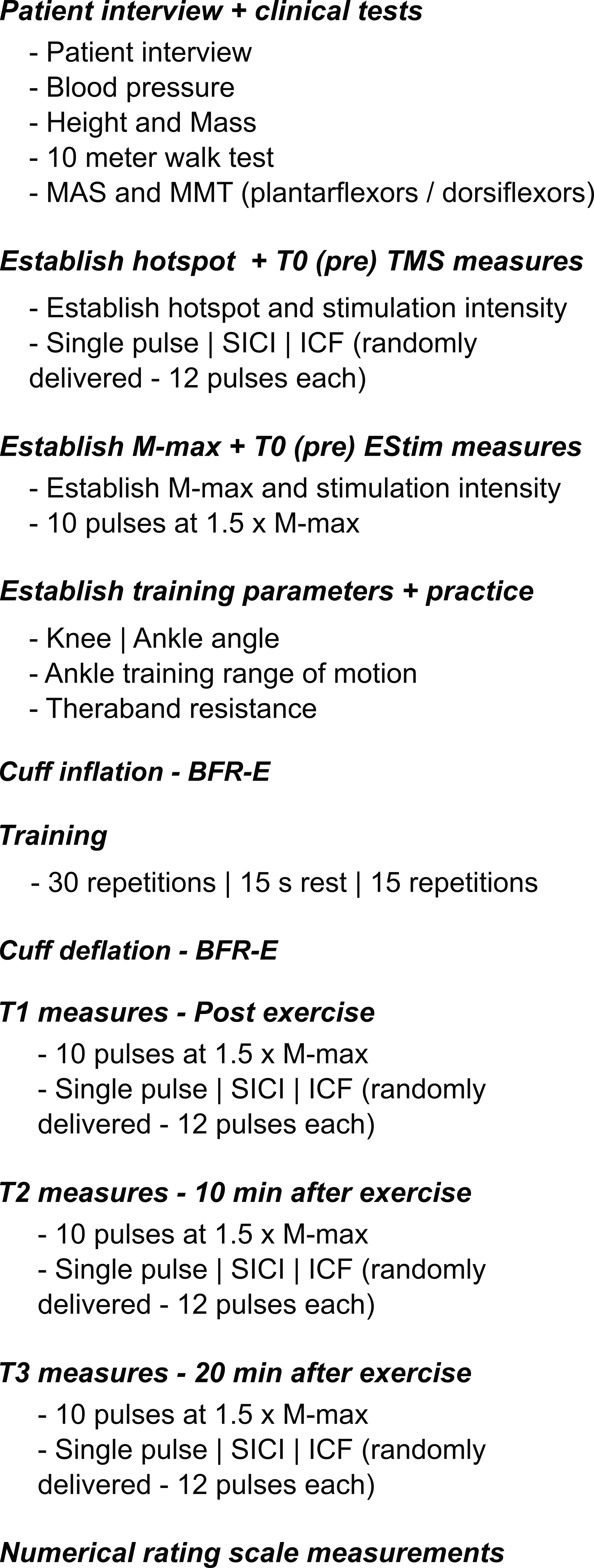 Neuromuscular Electrical Stimulation Therapy to Restore Quadriceps Muscle  Function in Patients After Orthopaedic Surgery: A Novel Structured  Approach.