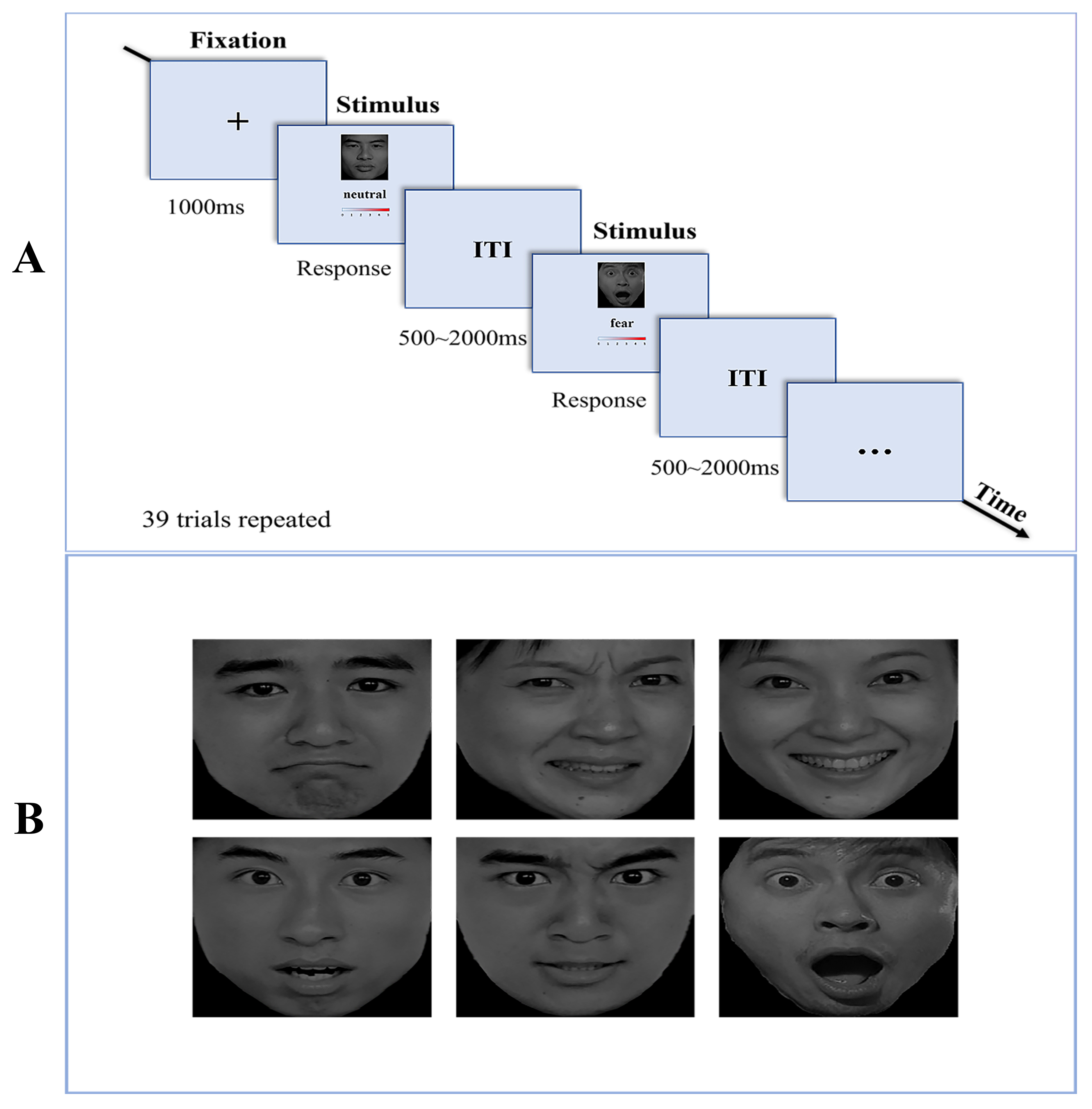Neural Correlates of Social Perception Deficit in