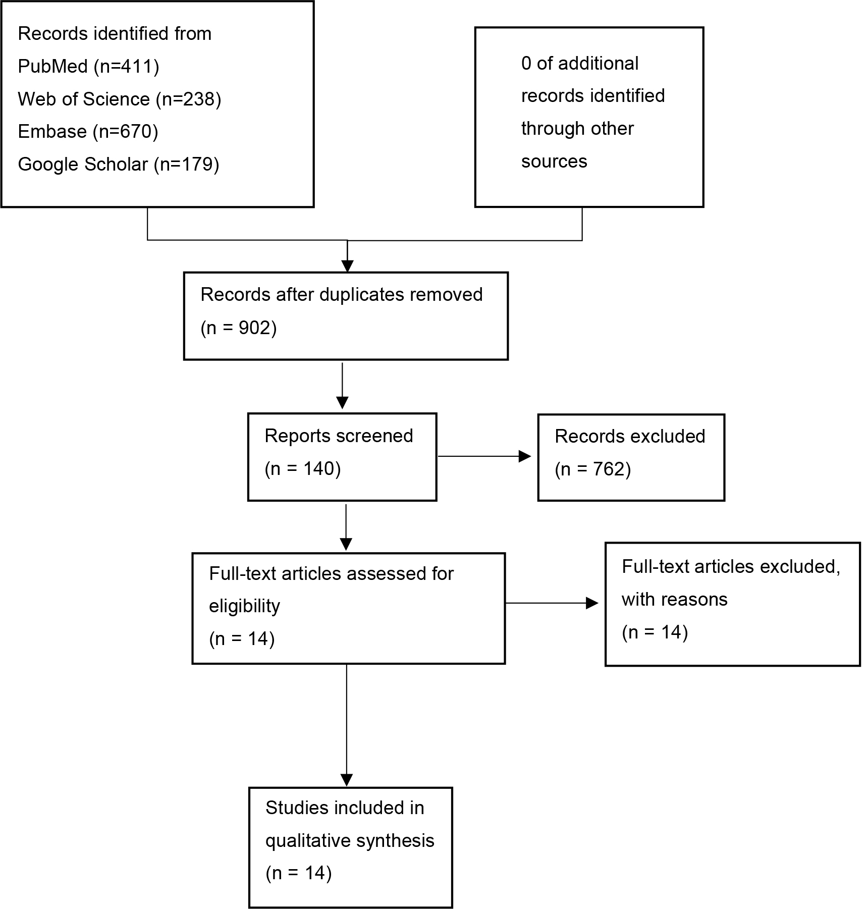 https://article.imrpress.com/journal/RCM/25/1/10.31083/j.rcm2501008/2153-8174-25-1-008/fig1.jpg