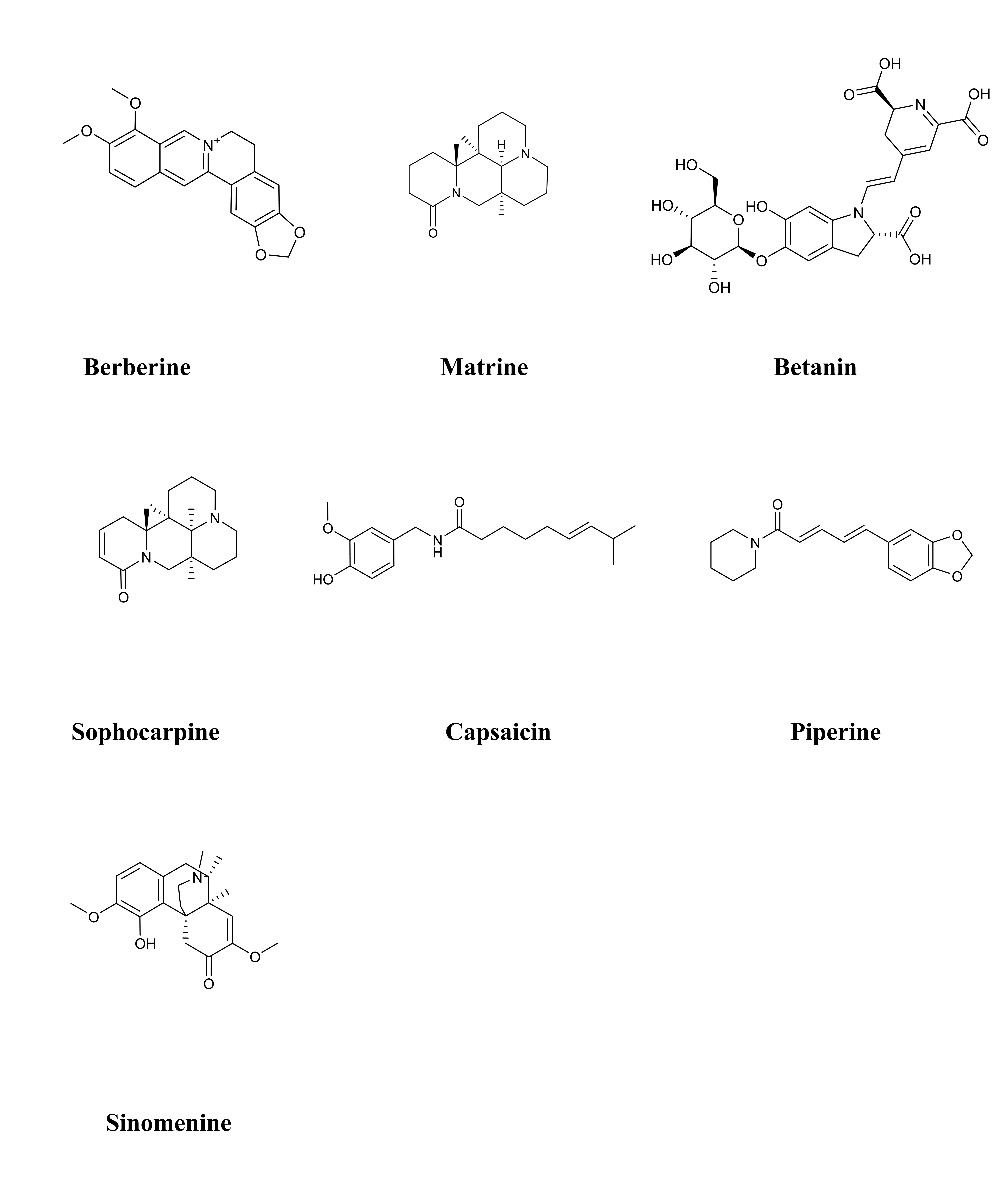 A Review on the Natural Products in Treatment of Diabetic